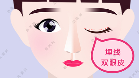 埋线a href=https://mr.51daifu.com/ybzx/cjs.shtml target=
