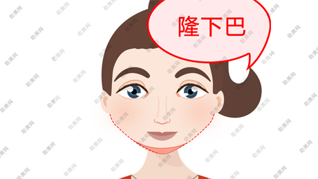 韩式隆下巴有怎样的适应症