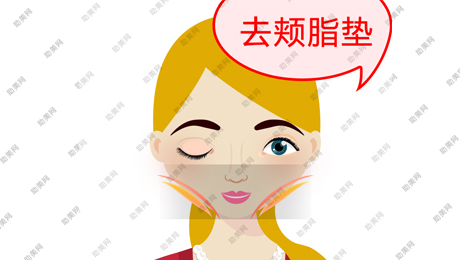 去颊脂垫后会发生大出血吗
