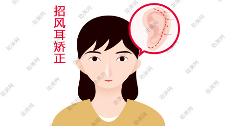 柏德招风耳矫正并发症咋避免