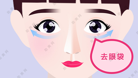 武汉蓝天影响眼袋吸脂费用的因素是什么？